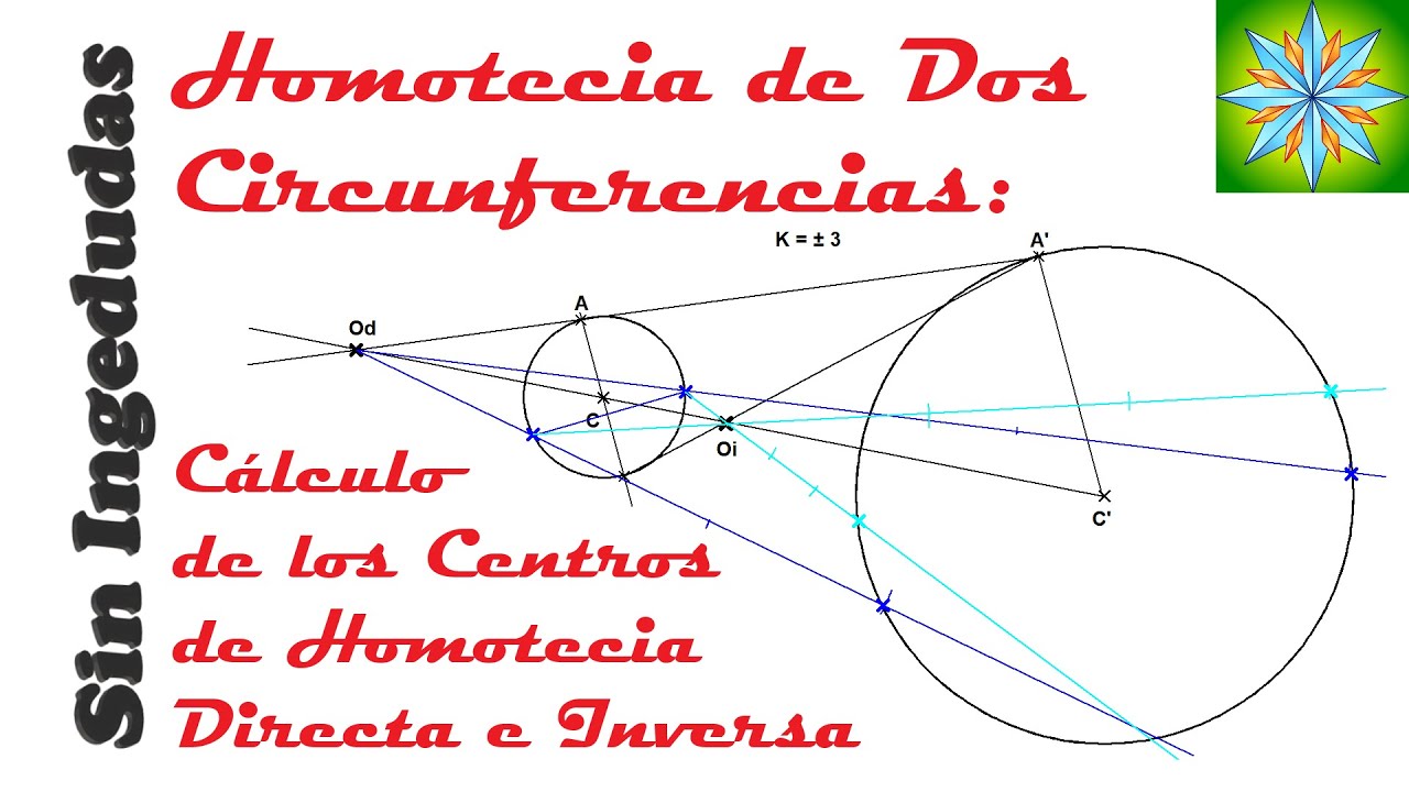 Centros de homotecia directa e inversa de dos circunferencias | Dibujo Técnico | Sin Ingedudas