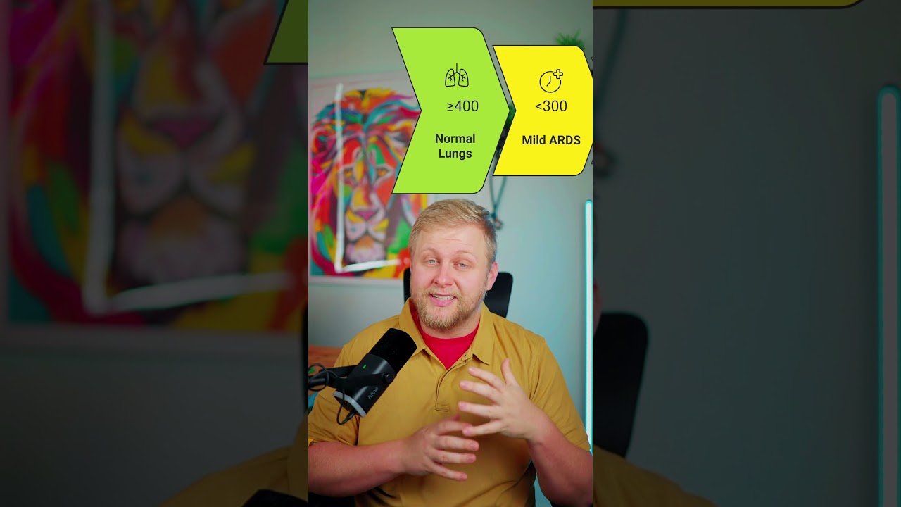 P/F Ratio Panic? Use the 5X Rule & Stop Failing Your ABGs!  #nursingeducation