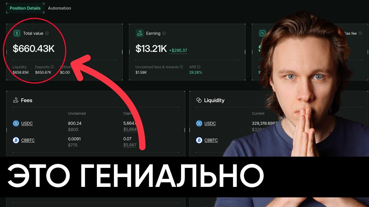 Как зарабатывают КИТЫ на криптовалюте?