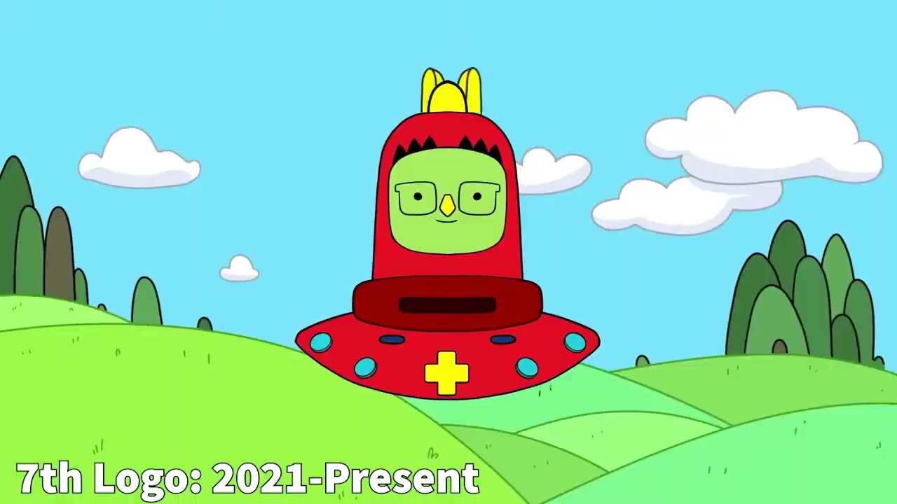 Frederator Studios Logo History (1988-Present)