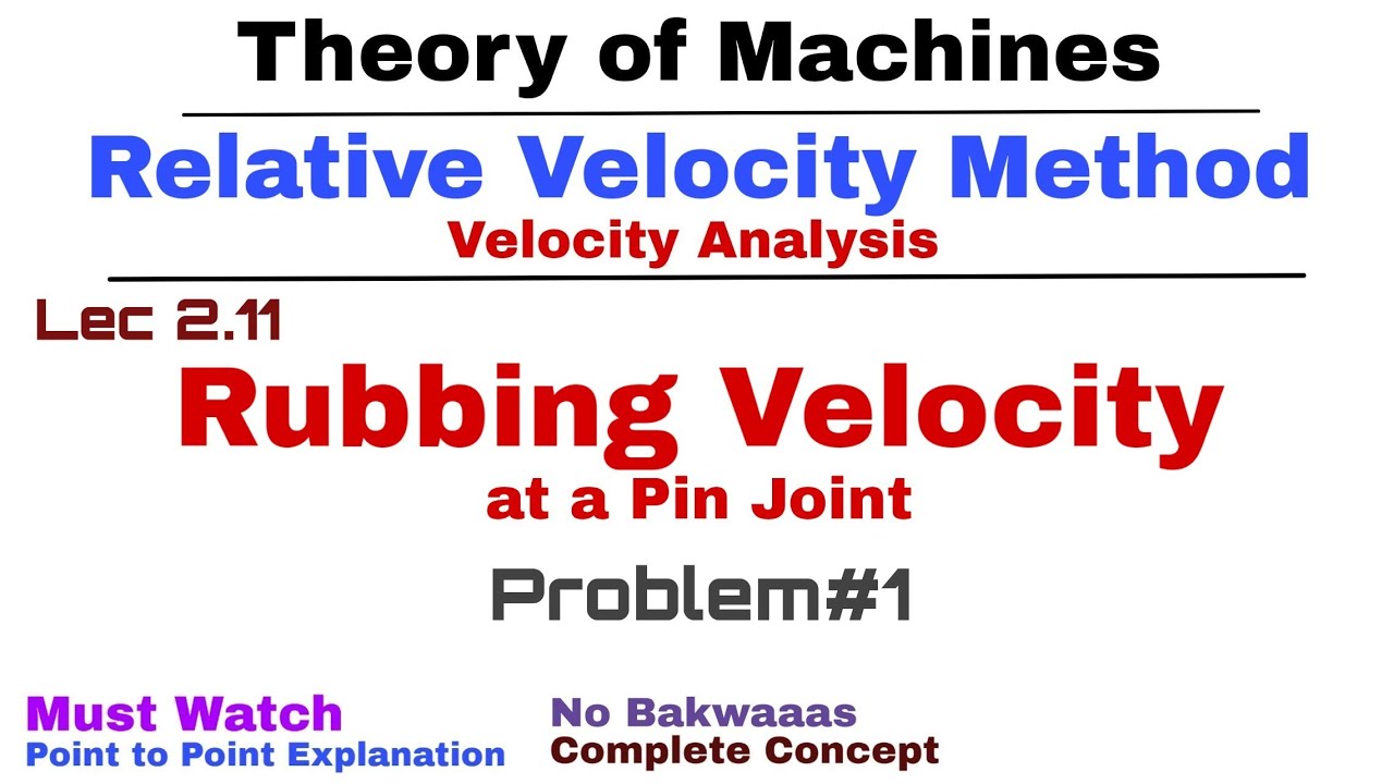 2.11. Rubbing Velocity | Problem#1 | Complete Concept | Velocity Analysis | KOM | TOM