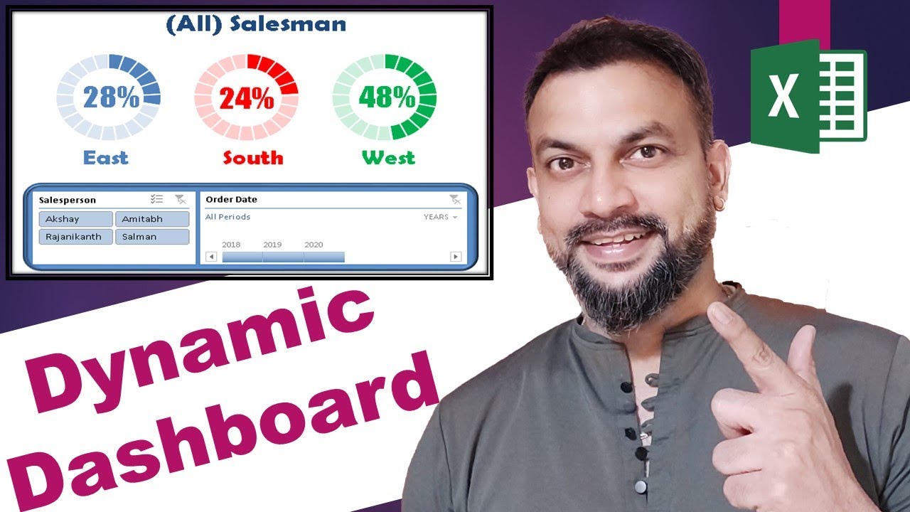 MIS Report Part 03 Dynamic Dashboard - in Excel - By Amol Gulekar | in Hindi