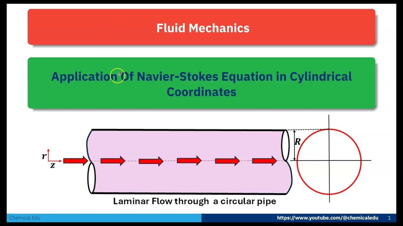 Application of Navier-Stokes Equations in Cylindrical Coordinates for Laminar Flow in round Pipe: P1