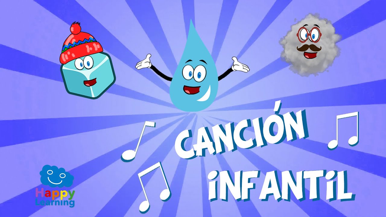 El agua viene, el agua se va. | Canciones Educativas para Niños