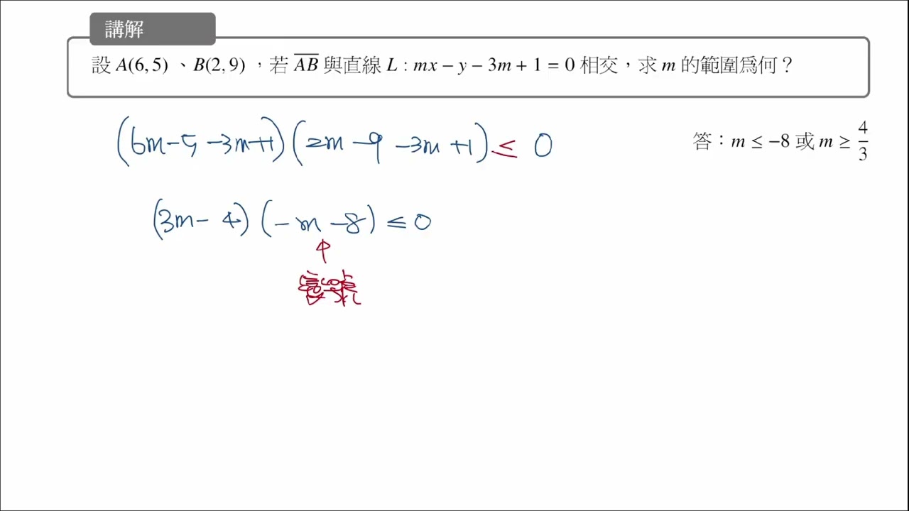 高三線性規劃講解6