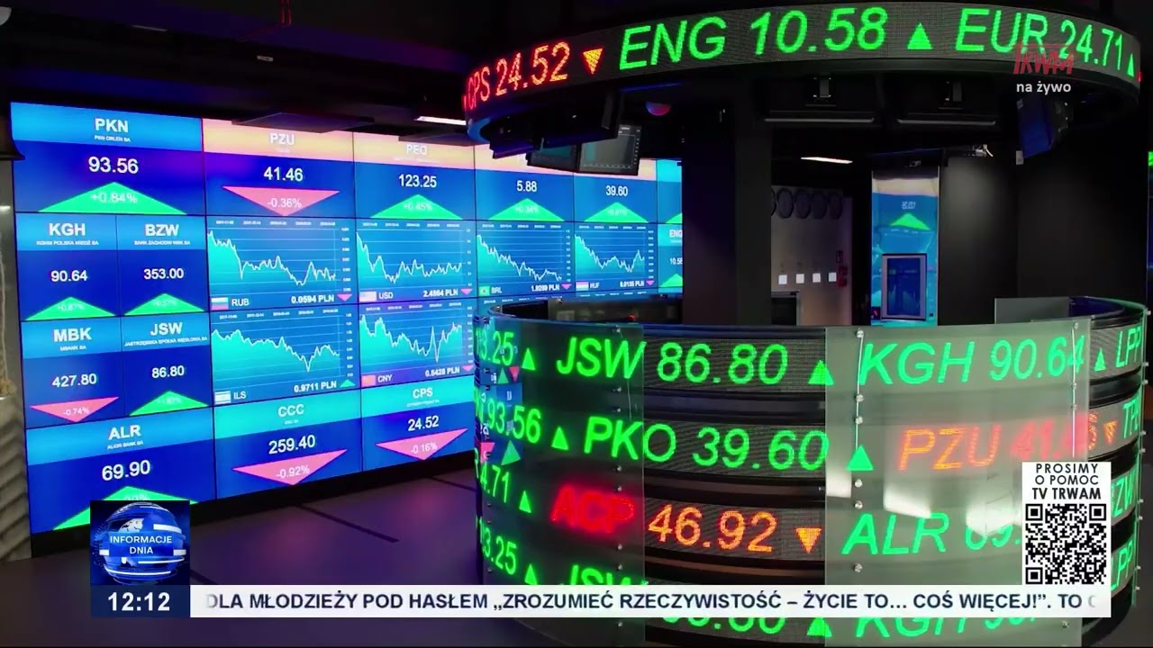 Rating Polski