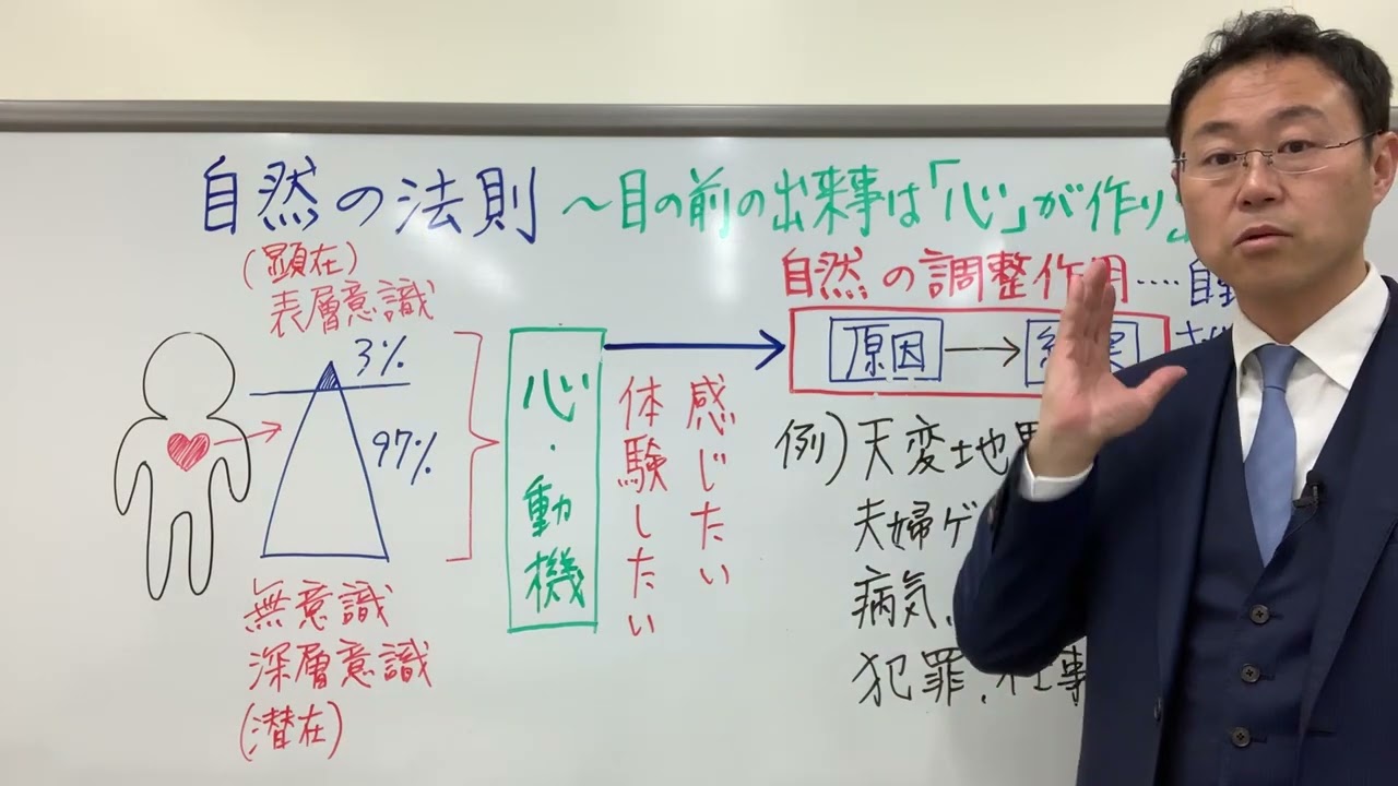 どんな願いも100％叶ってしまう、この世の仕組みとは？〜自然の法則