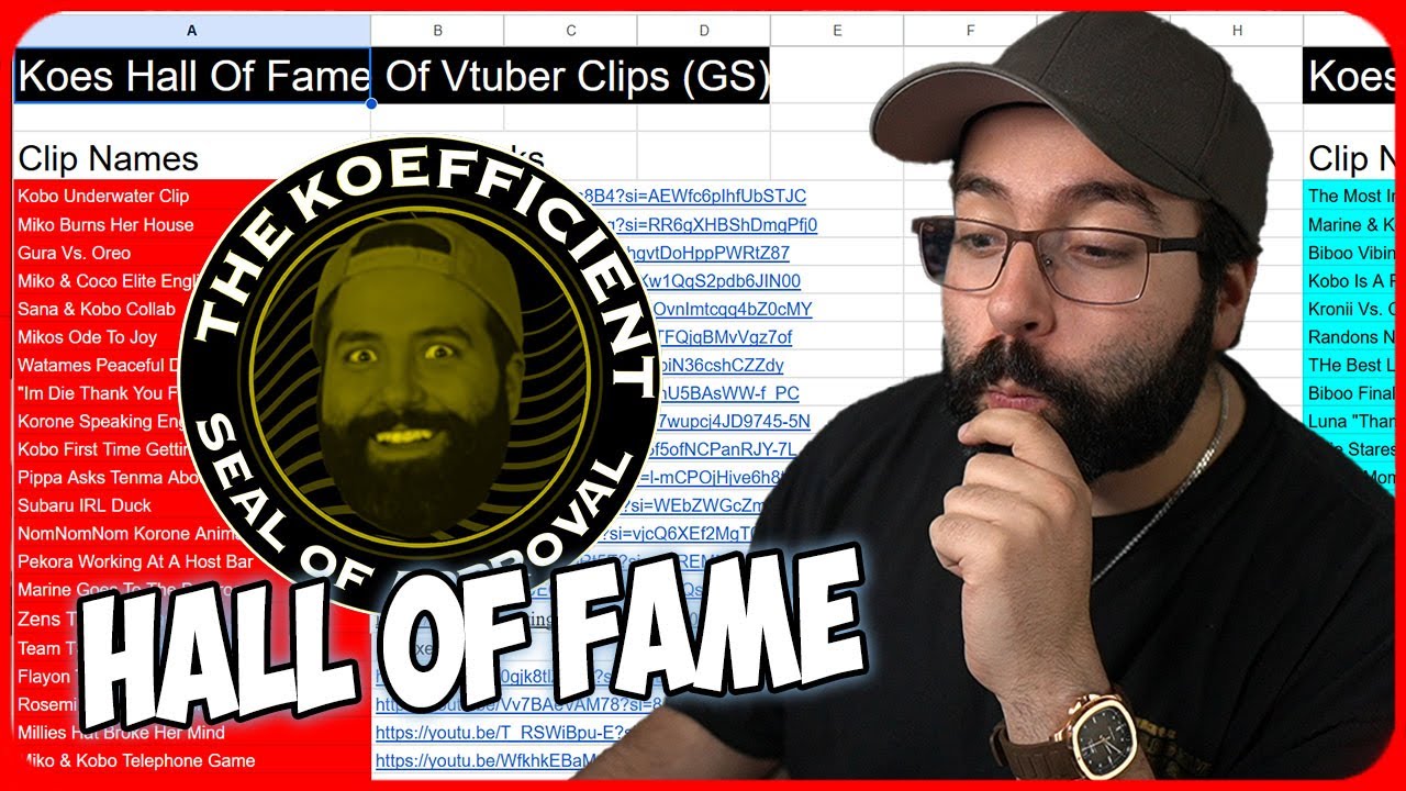 Looking Back at All the Viewer Submitted Hall of Fame Vtuber Clips