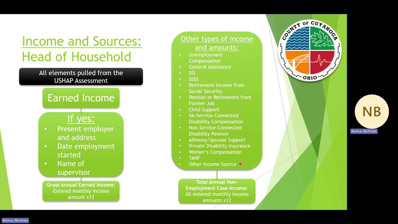 Universal Supportive Housing Application (USHAP) Training
