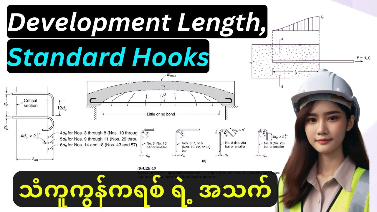 Development Length, Standard Hook, End Anchorage အကြောင်း