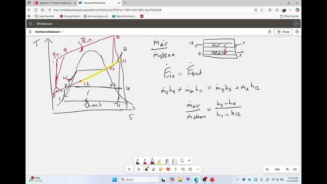 Example: Combined Gas-Vapor Cycle with Reheating