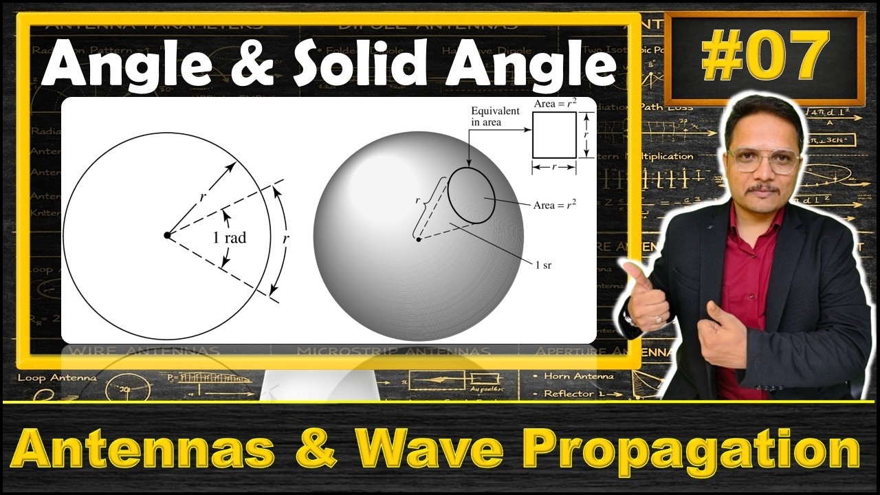 Angle and Solid Angle of Antenna | Antenna Parameters | Engineering Funda