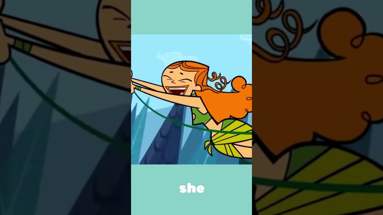 Did you know this about Izzy? 