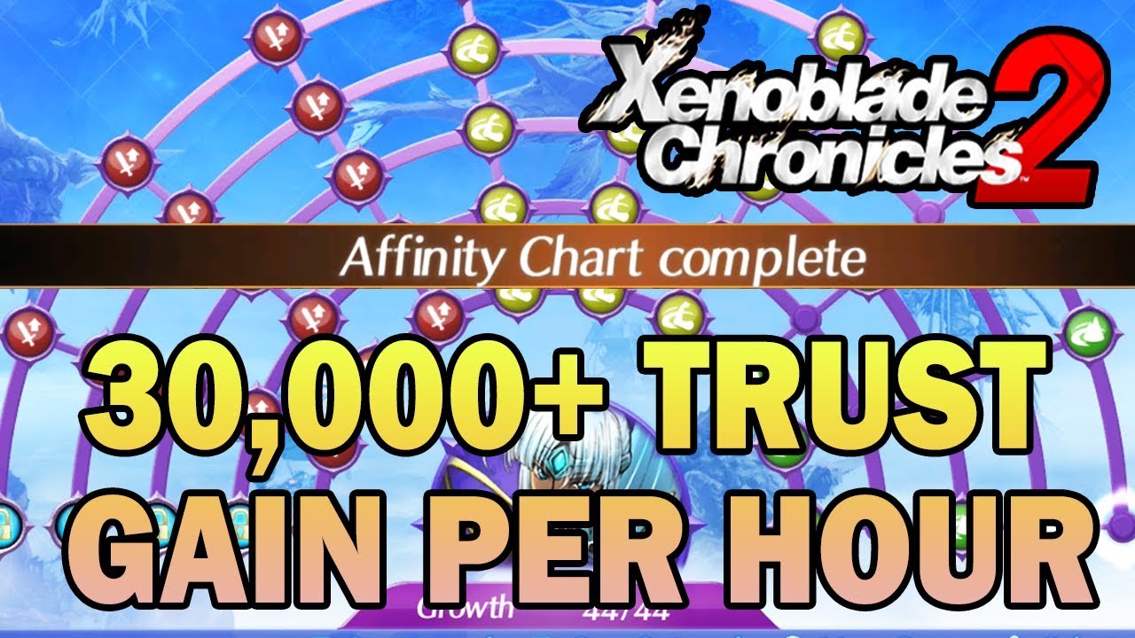 THE BEST Trust Gaining Strategy for Affinity Charts (30,000 Trust/Hr) - Xenoblade Chronicles 2