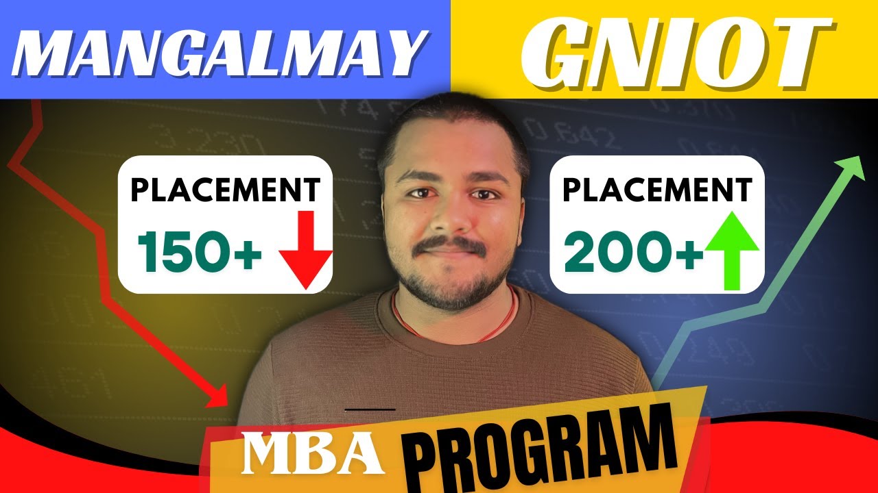 🎓 MIMT vs GNIOT Greater Noida for MBA | My Honest Review as a Mangalmay Student | Placement, Fees.