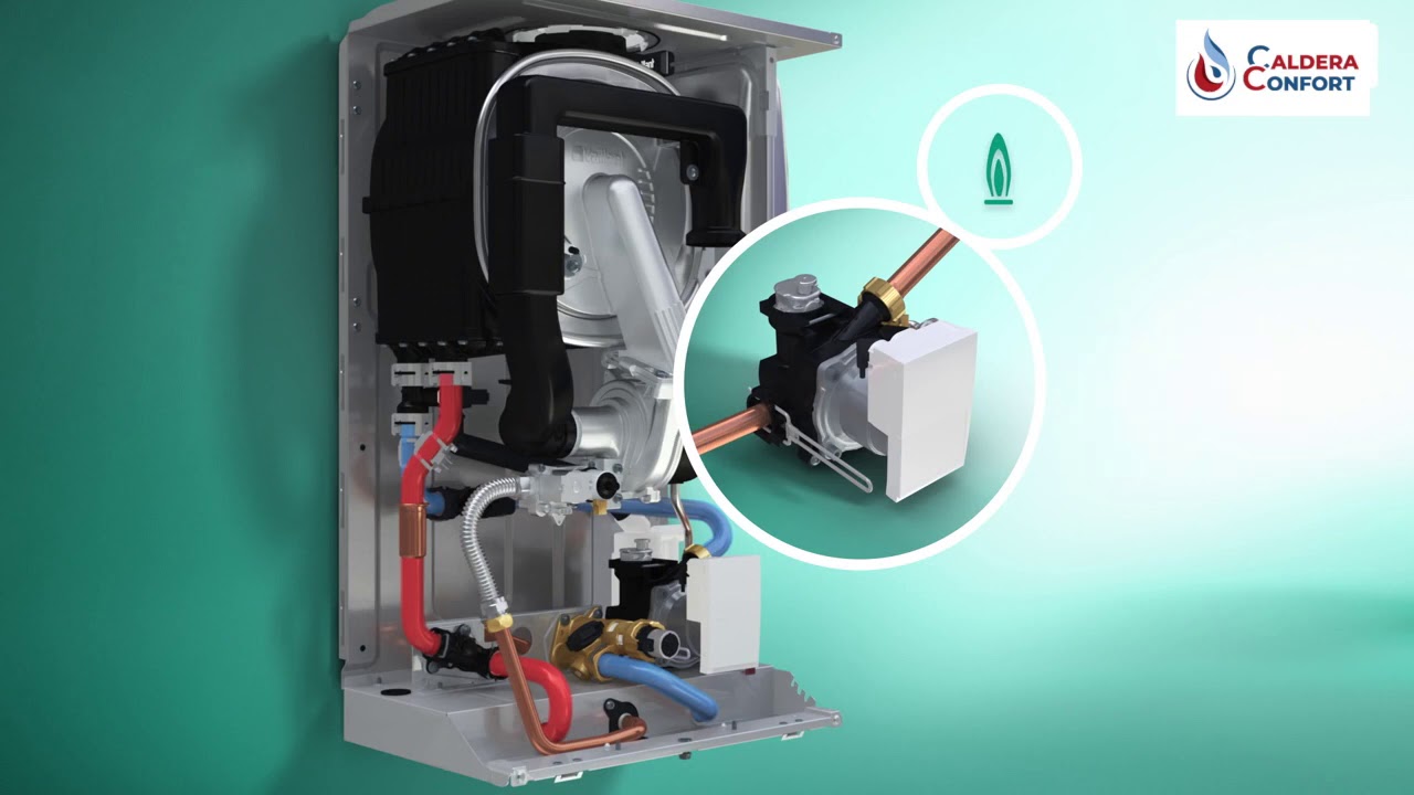 Funcionamiento e instalación de la caldera valliant ecotec plus.