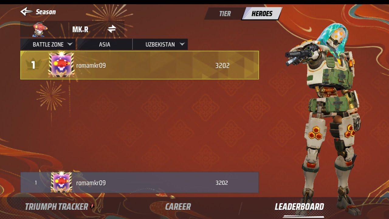 Playing ranked battle royale with goated hero mk.r part 6 but I am trying my hardest for 1st place