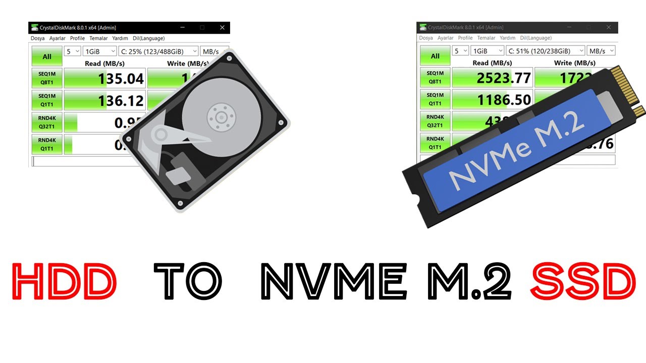 Baştan Sona HDD den M2 NVME SSD ye Yükseltme(UPGRADE)