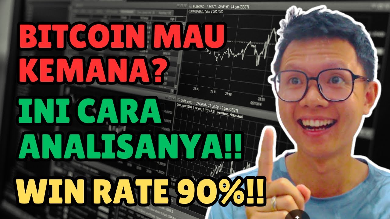 Tutorial Step by Step Cara Menganalisa Arah Bitcoin Mau Ke Mana! Win Rate 90%!