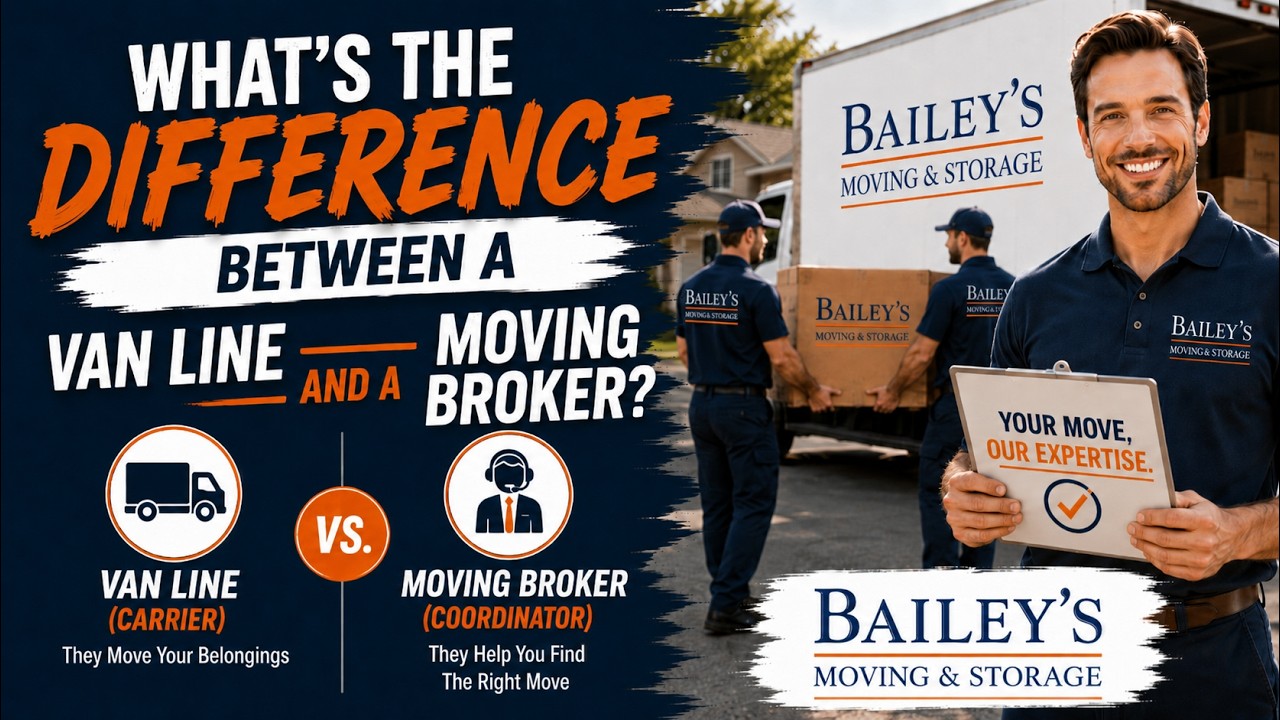 What's the Difference Between a Van Line and a Moving Broker?