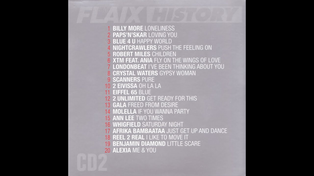 Happy World &middot; Blue 4U [Letra / Lyrics]