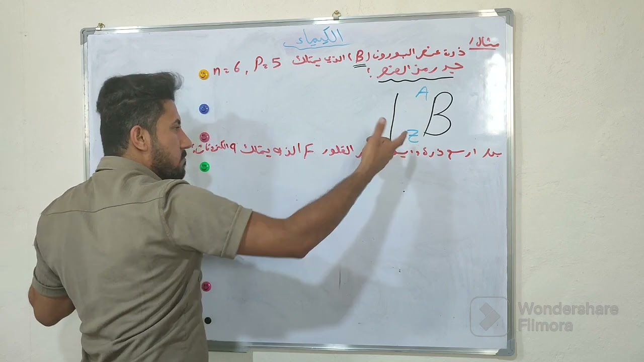 مراجعه مركزة كيمياء الاول متوسط 💜🌝