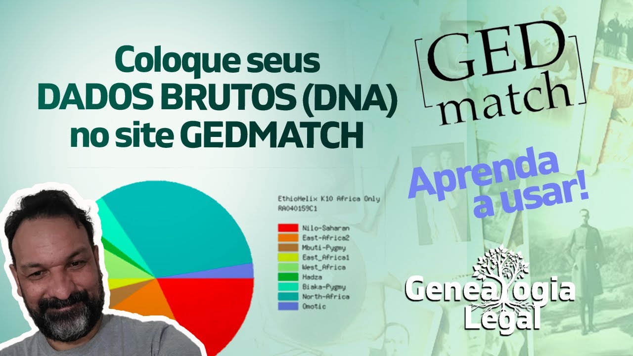 Aprenda a usar o site GEMATCH com SEU DNA!