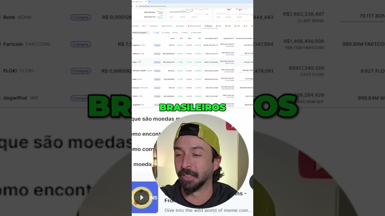 Dogecoin & PEPE: An&aacute;lise do Mercado Cripto Brasileiro!