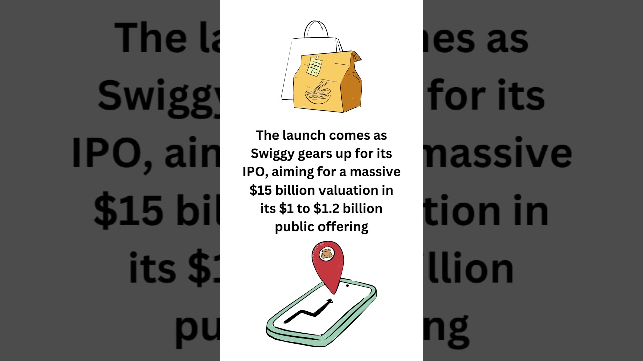 Swiggy's Incognito Mode: Private Ordering Ahead of IPO!