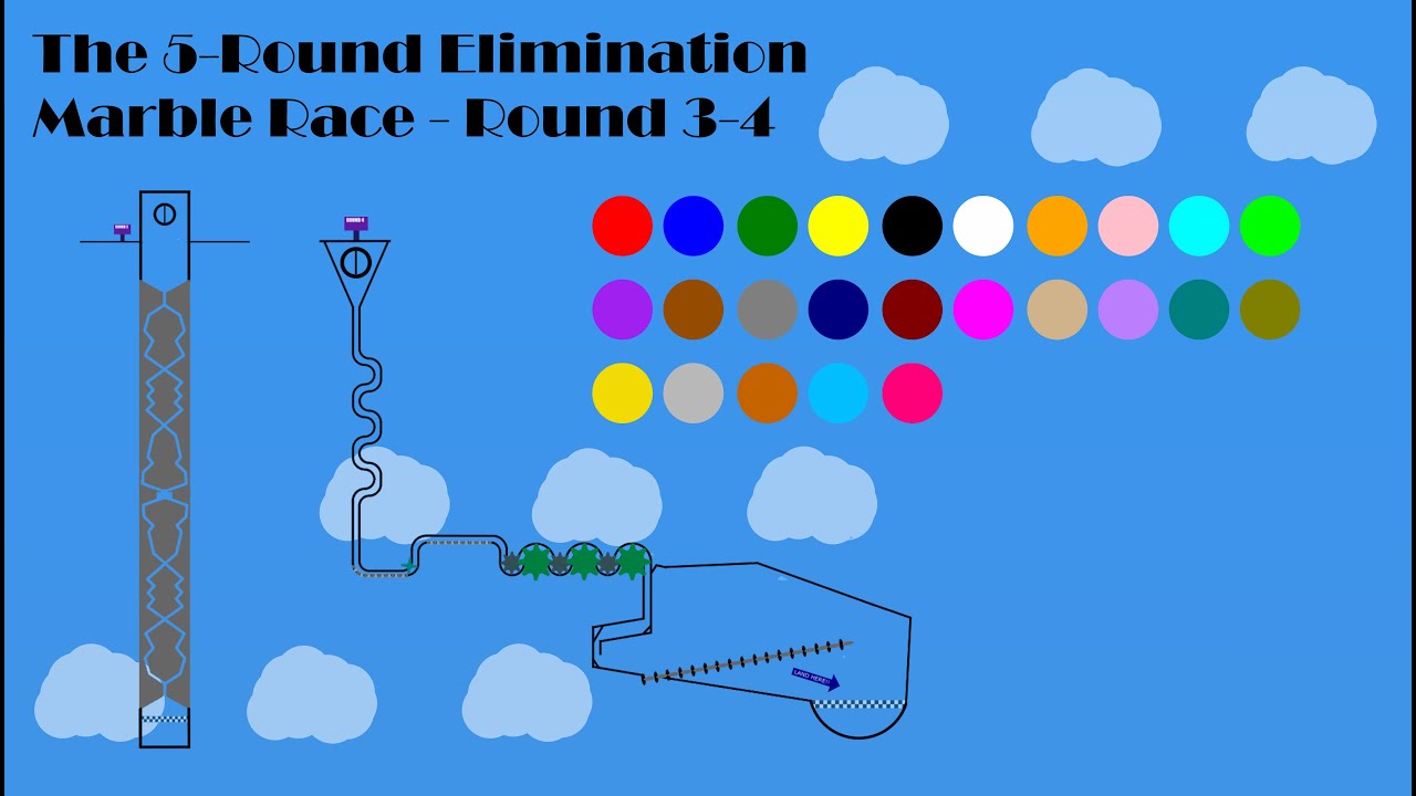 The 5-Round Elimination Marble Race - Round 3-4