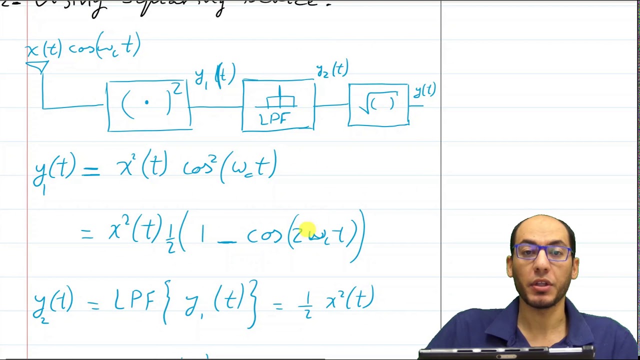 AnalogComm[Eng]Non-Coherent Demodulation Examples