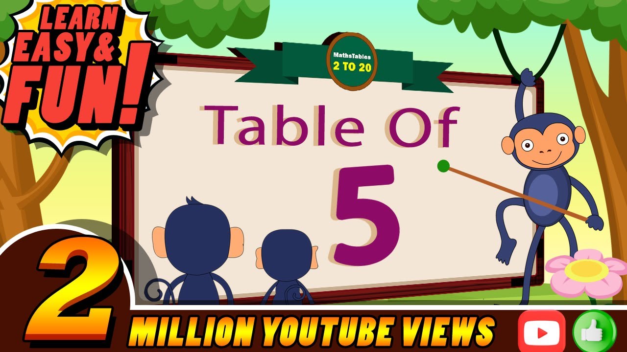 5-x1=5 Multiplication, Table of Five 5 Tables Song Multiplication Time of tables  - MathsTables