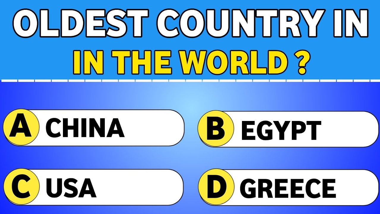 If You Can Score 30+, Your Country Knowledge Is Amazing! 🌍 50-Question World General Knowledge Quiz
