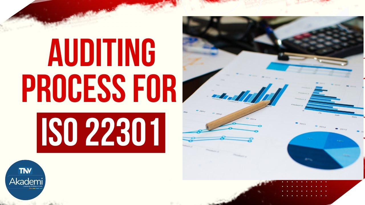 Auditing Process for ISO 22301 (BCMS)
