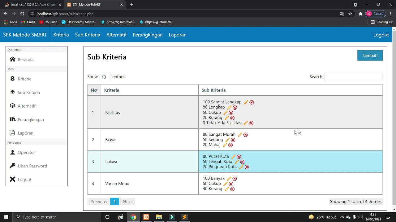 Donwload Sourecode Aplikasi SPK Metode SMART