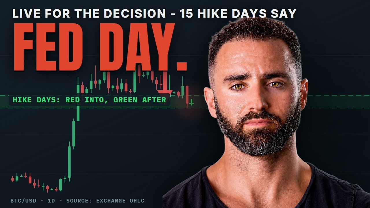 Fed Hike Day, Live: What Bitcoin Does in the Decision Hour, and the 55 EMA Test That Follows