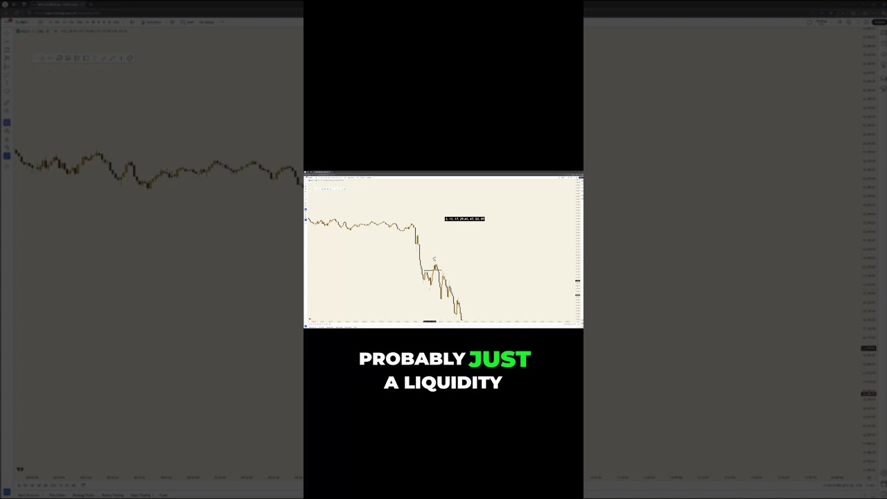 Is that price surge a true reversal or just a trap? 📉