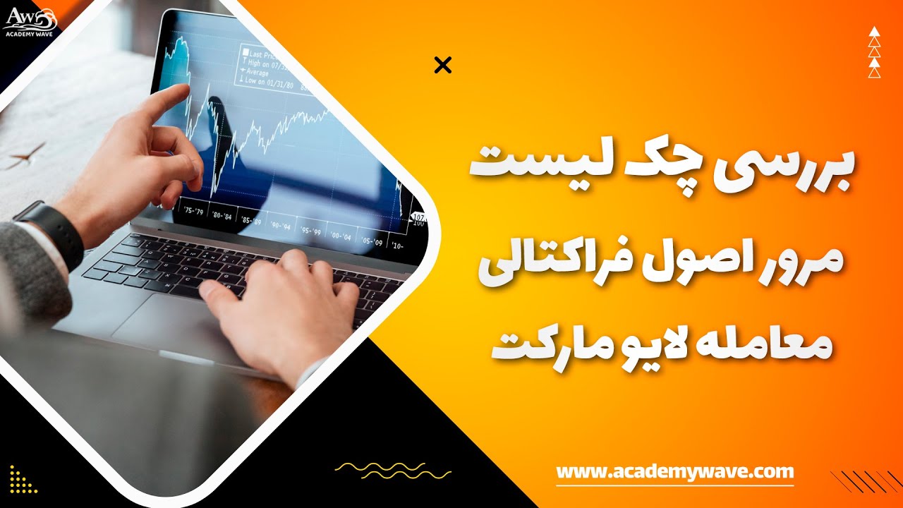بررسی اصولی چارت طلا براساس مباحث دوره پرایس اکشن و سیستم مکدی ها
