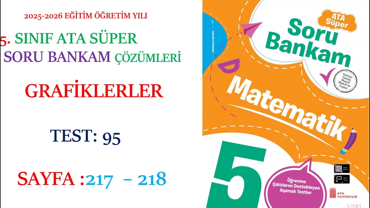 5.SINIF ATA YAYINCILIK, ATA SORU BANKAM, GRAFİKLER, SAYFA:217 - 218