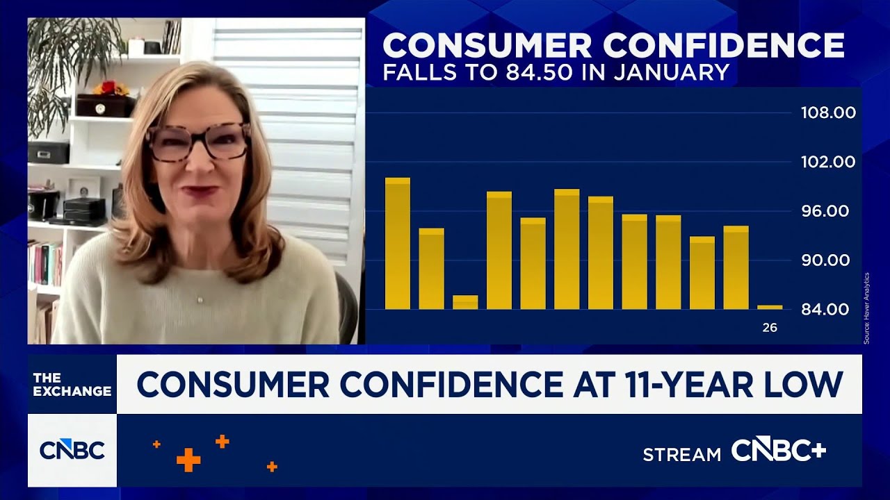 Employment still in a 'slow bleed' status, says MacroPolicy Perspectives' Julia Coronado