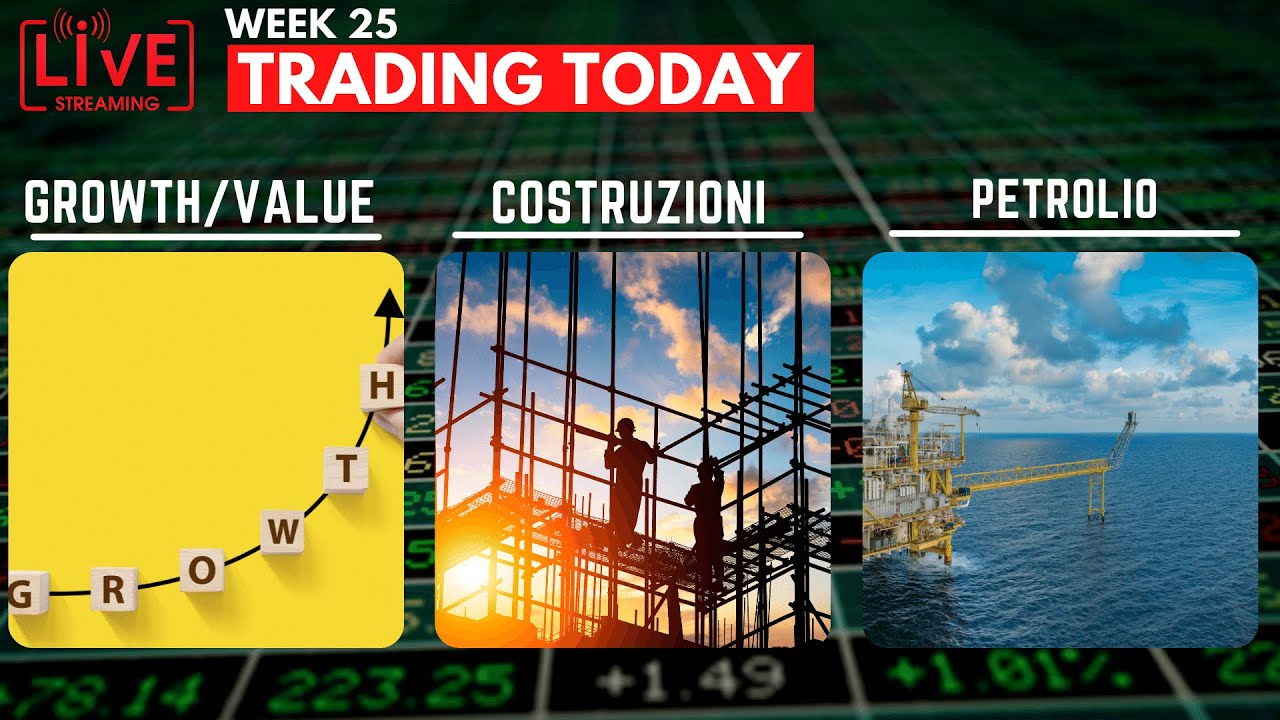 Rotazione Settoriale GROWTH e VALUE Stock: sta avvenendo ?
