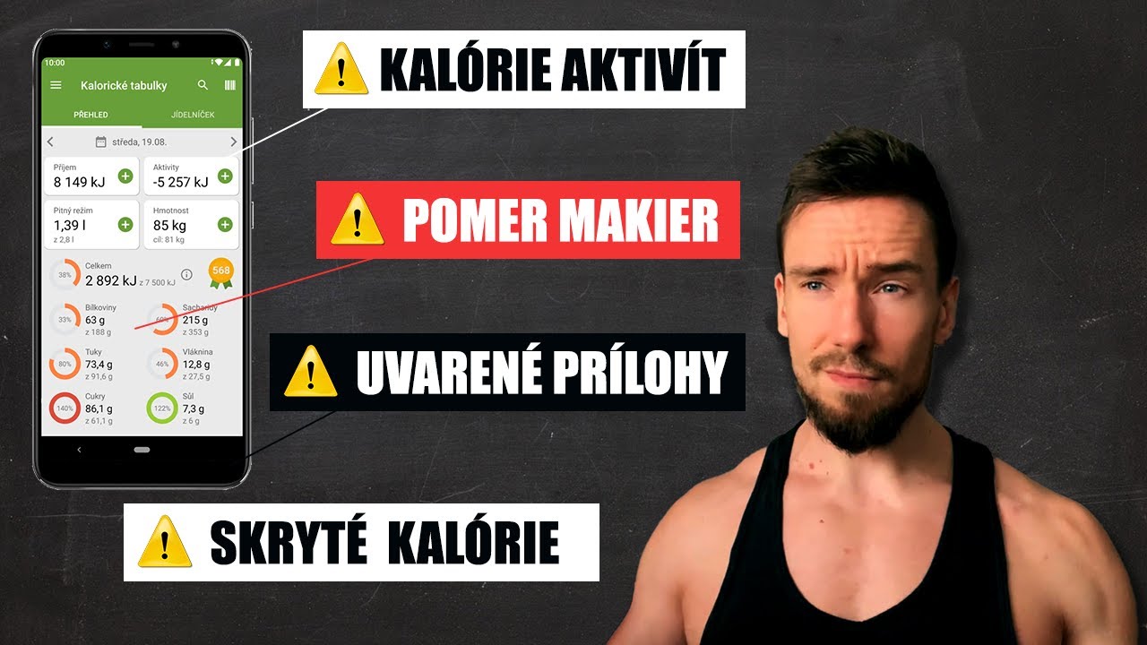Chyby pri sledovaní kalórií (iifym) | Aktivita, skryté kalórie, uvarené prílohy, pomer makroživín