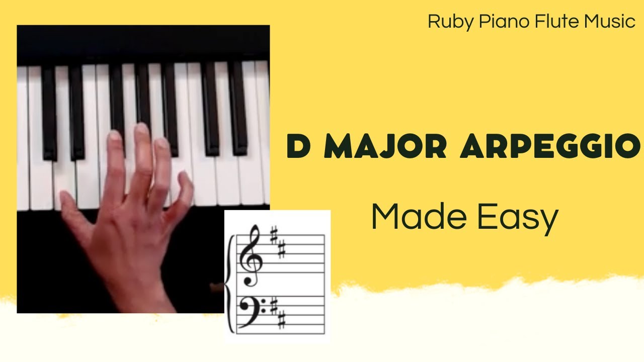 D Major Arpeggio Made Easy — Beginner Piano Finger Exercise
