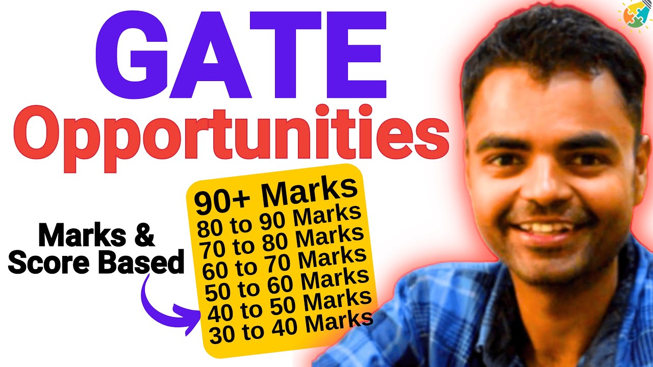 GATE 2026, Best Career Opportunities for GATE 2026, IIT NIT MTech, PSU, Marks Vs Career Options