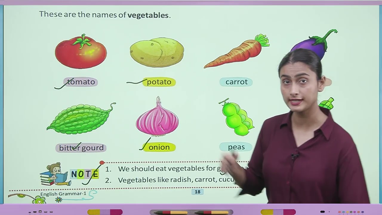 Ch 4 | Jophiel Books | Grammar | Class 01 | Nouns | For children