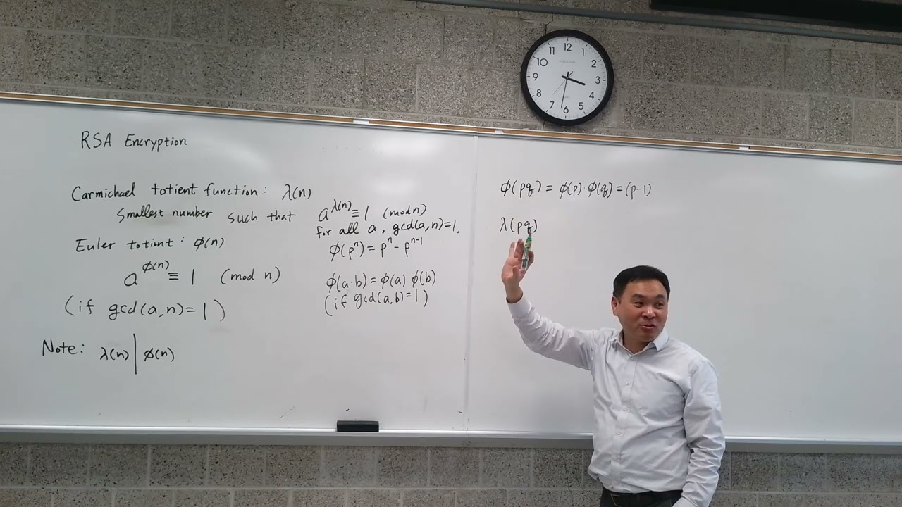 Введение в шифрование RSA