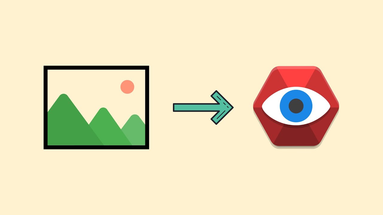 #5 [Aegisub | Script Sharing] Add Image - Script tự động thêm hình ảnh