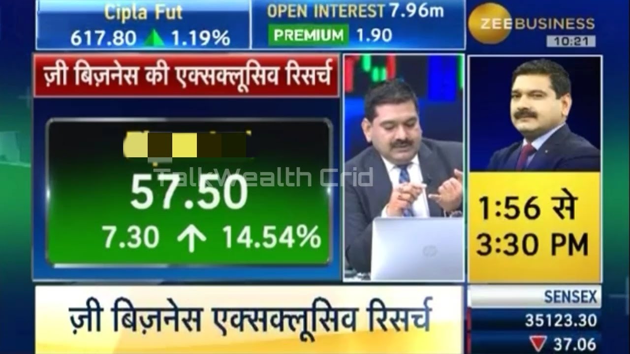 Anil Singhavi Exclusive Researched Share on Zee Business 02MAY19, Watch complete Research
