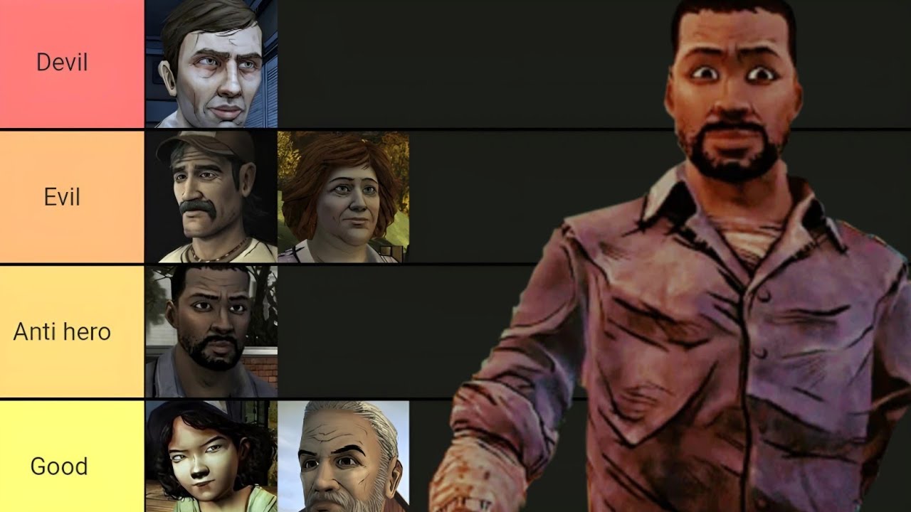 How Evil Is Every The Walking Dead Character