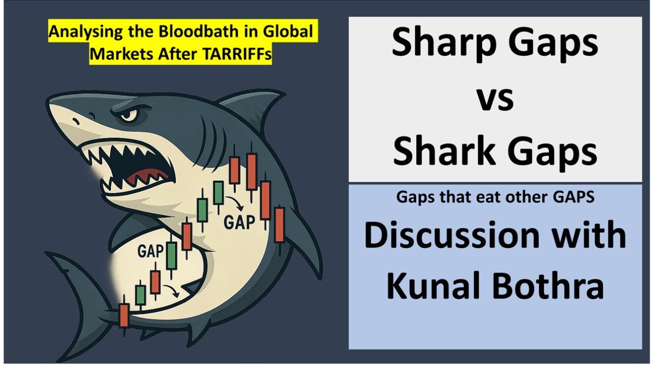 SHARP GAPS vs SHARK GAPS:  Analysing the Bloodbath in Global Markets After TARRIFFs